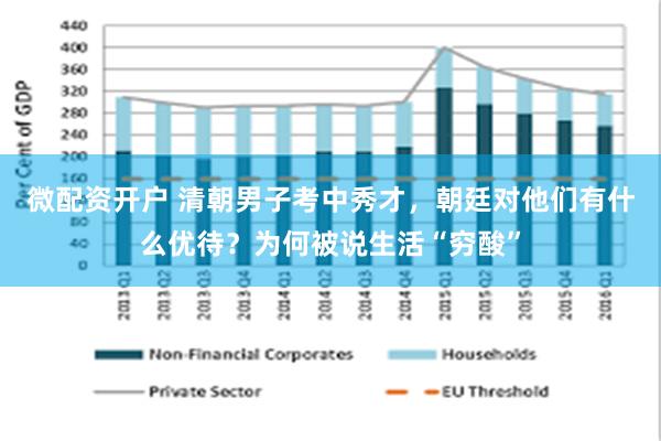 微配资开户 清朝男子考中秀才，朝廷对他们有什么优待？为何被说生活“穷酸”