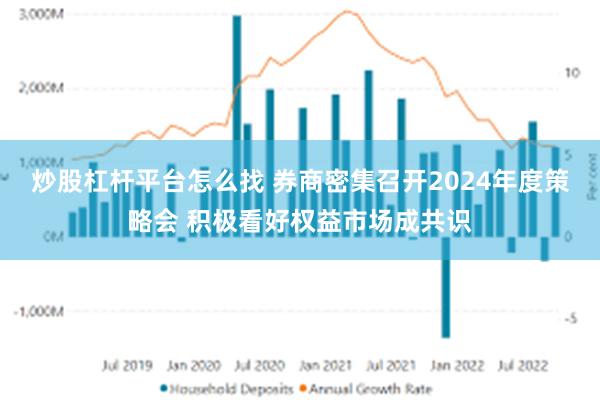 炒股杠杆平台怎么找 券商密集召开2024年度策略会 积极看好权益市场成共识