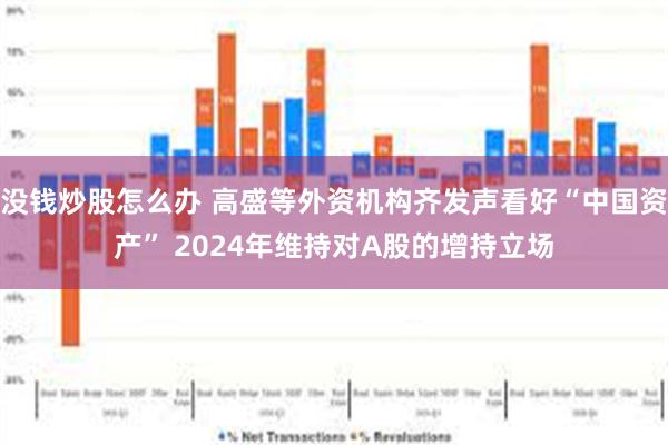 没钱炒股怎么办 高盛等外资机构齐发声看好“中国资产” 2024年维持对A股的增持立场