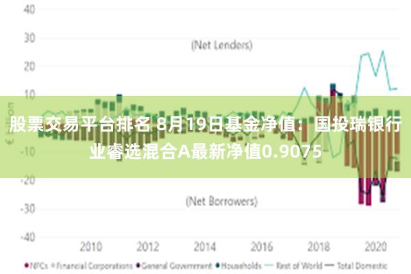 股票交易平台排名 8月19日基金净值：国投瑞银行业睿选混合A最新净值0.9075