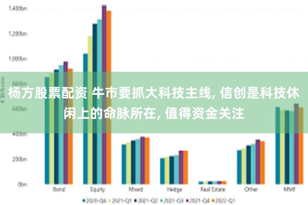 杨方股票配资 牛市要抓大科技主线, 信创是科技休闲上的命脉所在, 值得资金关注