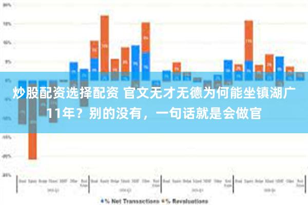 炒股配资选择配资 官文无才无德为何能坐镇湖广11年？别的没有，一句话就是会做官