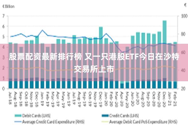 股票配资最新排行榜 又一只港股ETF今日在沙特交易所上市