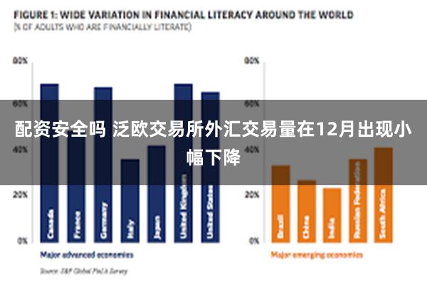 配资安全吗 泛欧交易所外汇交易量在12月出现小幅下降