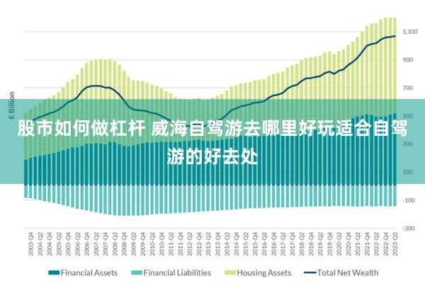 股市如何做杠杆 威海自驾游去哪里好玩适合自驾游的好去处