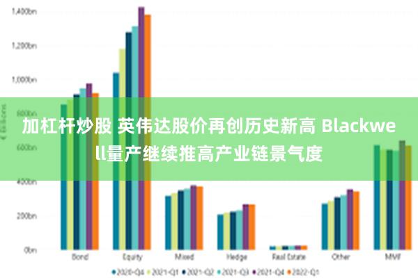 加杠杆炒股 英伟达股价再创历史新高 Blackwell量产继续推高产业链景气度