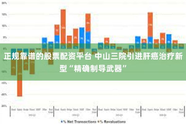 正规靠谱的股票配资平台 中山三院引进肝癌治疗新型“精确制导武器”