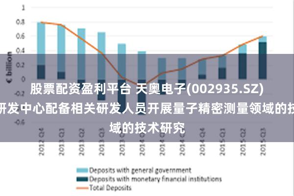 股票配资盈利平台 天奥电子(002935.SZ)：技术研发中心配备相关研发人员开展量子精密测量领域的技术研究