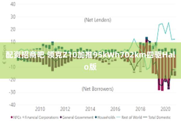 配资招商吧 领克Z10加推95kWh702km四驱Halo版