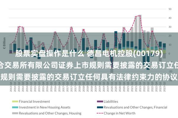 股票实盘操作是什么 德昌电机控股(00179)：尚未就任何根据香港联合交易所有限公司证券上市规则需要披露的交易订立任何具有法律约束力的协议